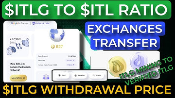 Interlink network withdrawal | ITLG mining new update today | ITL coin latest news | withdrawal Pi