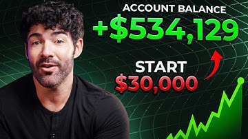 Altcoins Are Heating Up! Charts Flash Early Signals of Massive Incoming Breakouts (Analysis)