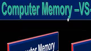 Formatting Existing Word Art