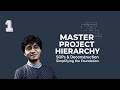Project Management Fundamentals: Simplifying Project Hierarchy & SOPs Part 1