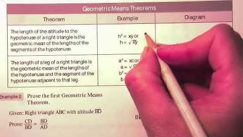 Similarity in Right Triangles