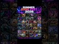 Games that were announced at the summer game fest 