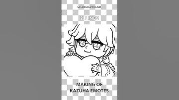 Twitch emotes clip studio paint | kazuha genshin impact chibi | #shorts