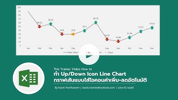 EP.51 - Excel - How to ทำ Up/Down Icon Line Chart กราฟเส้นแบบใส่ไอคอนค่าเพิ่ม-ลดอัตโนมัติ