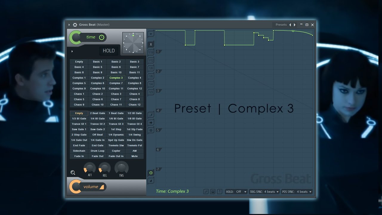 gross beat vst