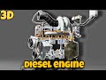 How Diesel Engine Actually Works? (Animation)