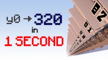 Introducing Minecraft