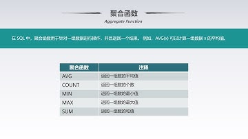 21-聚合函数