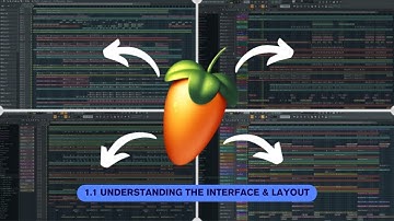 FL Studio 21 Beginners Guide: 1.1 Understanding the Interface & Layout
