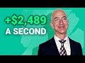 How Rich Really Is Jeff Bezos?