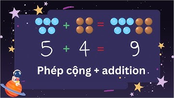 Phép cộng | Học Toán Lớp 1 | Toán - Tiếng Anh | English Math | Addition