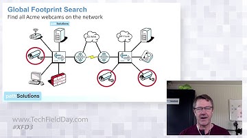 PathSolutions TotalView Security Operations Manager