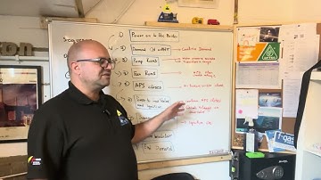 How a Boiler Fires Up: Step-by-Step Sequence Explained