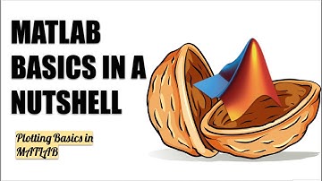 Plotting in matlab  | 3-D plotting in MATLAB part 7 | MATLAB | Simulink | plotting  Functions