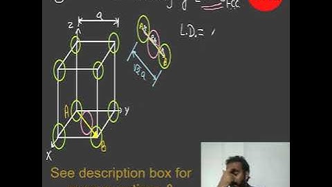 Linear Density of Crystal Structures | Material Science | Aditya Thakur | GATE | ESE | ISRO | Shorts