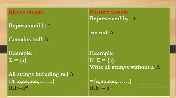 Cs 402 lecture 5 midterm preparation||vu short lectures