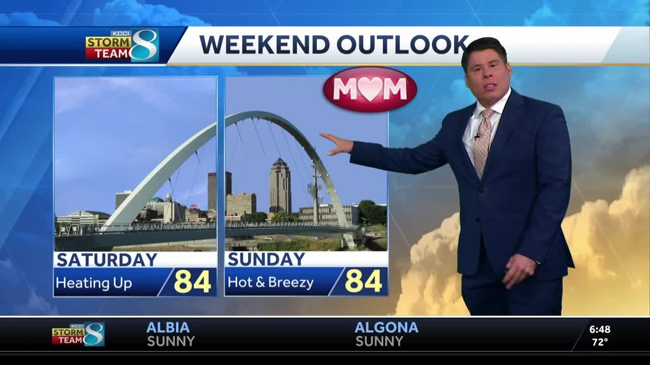 Iowa weather: Sunny and dry ahead of a weekend warmup - YouTube