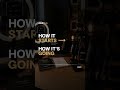 How it starts → how it’s going