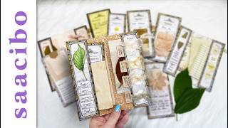 Free Folios For Your Dye Recipes - Stay Organized #junkjournalideas screenshot 1