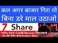 Best time to buy these shares  share market latest news today  stock market india