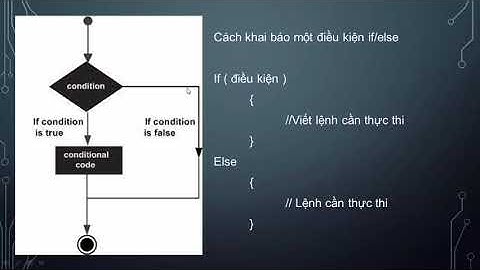 AVR | Kiến thức cơ bản để lập trình nhúng với C [1] | Basic knowledge to program embedded system