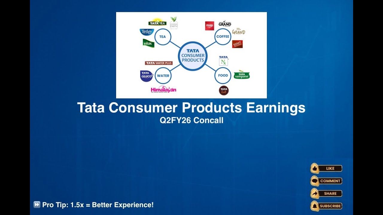Tata Consumer Products Q2FY26 Earnings Conall
