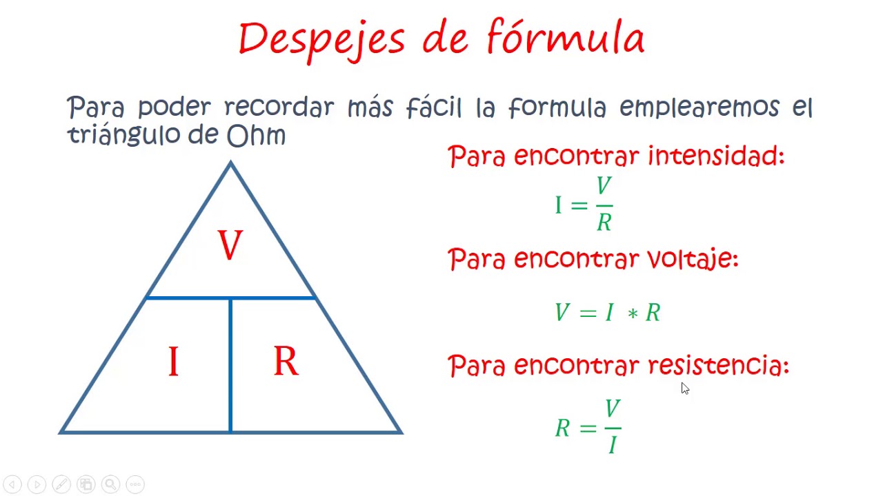 ELECTRONICA BASICA LEY DE OHM YouTube