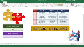 Gerador de Equipes - Planilha em Excel para distribuir automaticamente os alunos em Equipes