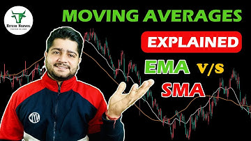 What is Moving Average? | Moving Average Explained in Hindi | Moving Average Indicator #stockmarket