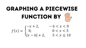 Graphing Piecewise Functions by Hand #piecewisefunction #graphing #nocalculator