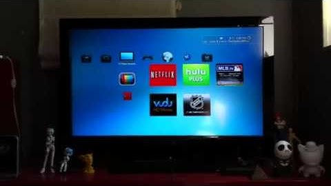 Ps3 Hdmi blinking problem