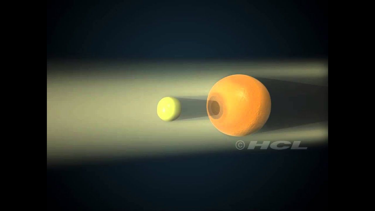 Grade5 Formation of Eclipses1 YouTube