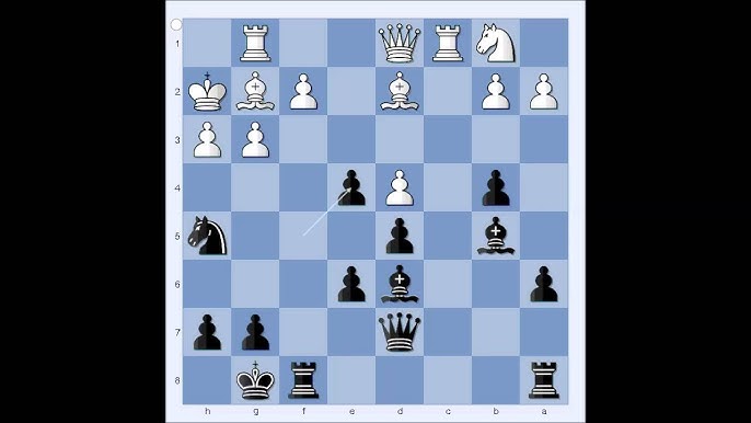It is possible to checkmate if the pieces are in zugzwang? - Quora