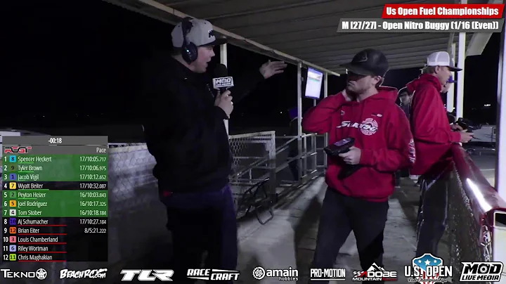 Mains - US Open Fuel Championships 2023