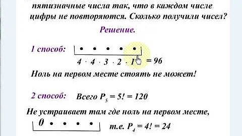Сколько пятизначных чисел можно составить из 5