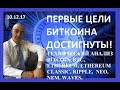 ВЕЧЕРНИЙ ОБЗОР БИТКОИНА  В ПРЯМОМ ЭФИРЕ!