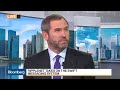 Ripple CEO Brad Garlinghouse Discusses the Future of XRP