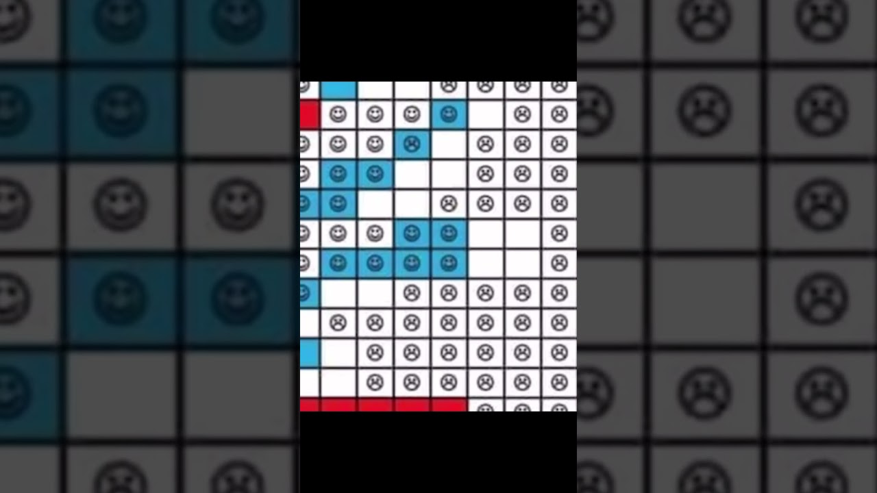 العناصر التدريبية و معرفة المرحله العمرية المناسبه لها