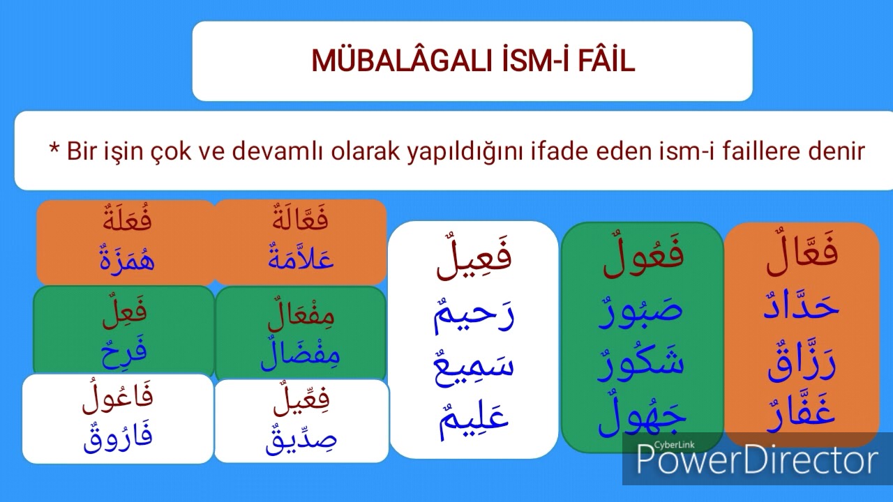 Mübalağalı ismi fail arapça dersleri
