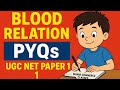 BLOOD RELATIONS PYQS - UGC NET Paper 1