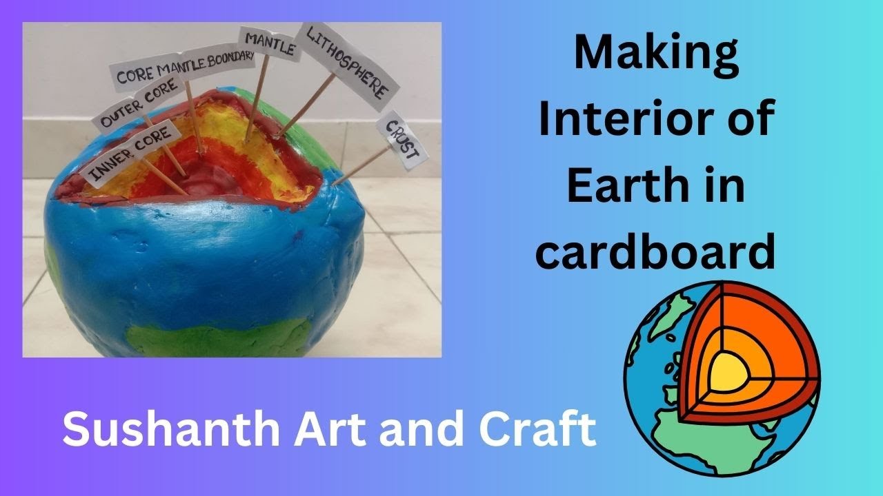 Making Interior of Earth in Cardboard Easy........ - YouTube
