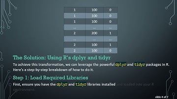 How to Expand Rows and Conditionally Fill a New Column in R