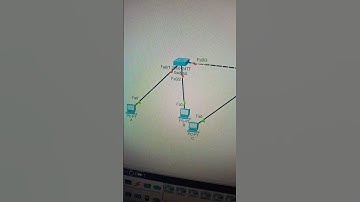 What is trunk? basic lab topology in cisco packet tracer #ciscochampion #ciscorouter