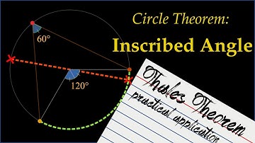 Circle Theorem: Inscribed Angle, Thales Theorem Practical Application