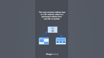 Top 4 Methods to Create 301 Redirects in WordPress.