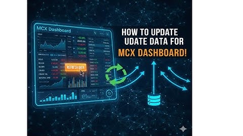 How to create Power BI dashboard for Commodities traded in MCX ?