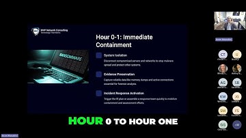 Incident Response: Immediate Containment Strategy Explained