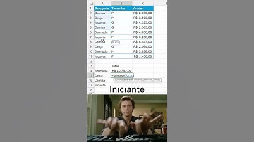 Tabela Dinâmica Rápida no Excel!