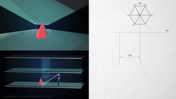 Perspective projections of Hexagonal Pyramid | Engineering Graphics | Benchmark Engineering