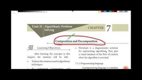 +1 COMPUTER SCIENCE CHAP-7(PART-1)